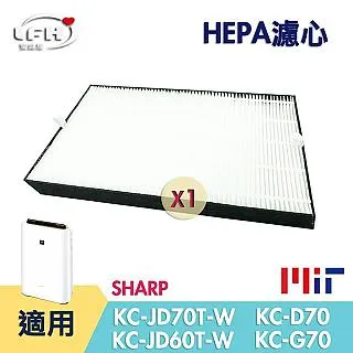 【HEPA濾心】適用 SHARP 夏普 寶寶機 FU-H30T FU-HM30T FU-J30T -3入組 歷史價格詳細信息