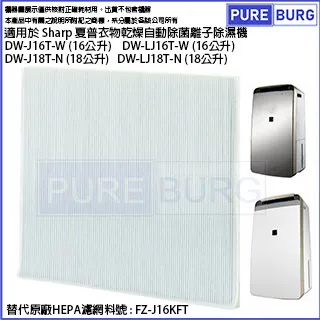 適用Sharp夏普 DW-L12ST-W DW-L12ST 除濕機加裝濾芯 HEPA濾網 2片裝 歷史價格詳細信息