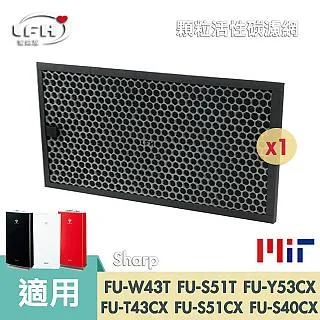 蜂巢顆粒活性碳濾網 適用PANASONIC國際牌F-VXK70W F-VC70XK F-VXJ70加濕空氣清淨機 歷史價格詳細信息