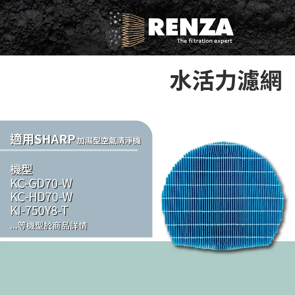 RENZA 水活力濾網 適用 SHARP FZ-G60MFE 夏普KC-JH KI-JH系列 歷史價格詳細信息