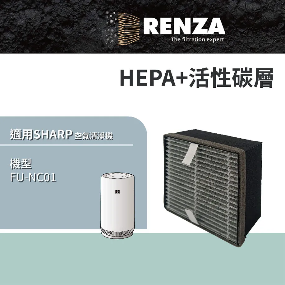 SHARP 圓柱空氣清淨機  FU-NC01-W 【全國電子】 歷史價格詳細信息