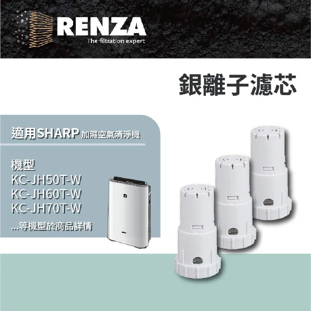 RENZA 夏普SHARP 可替換FZ-E100MF FZ-J1XMFE水活力濾網 適用 KI-J100T-W 歷史價格詳細信息