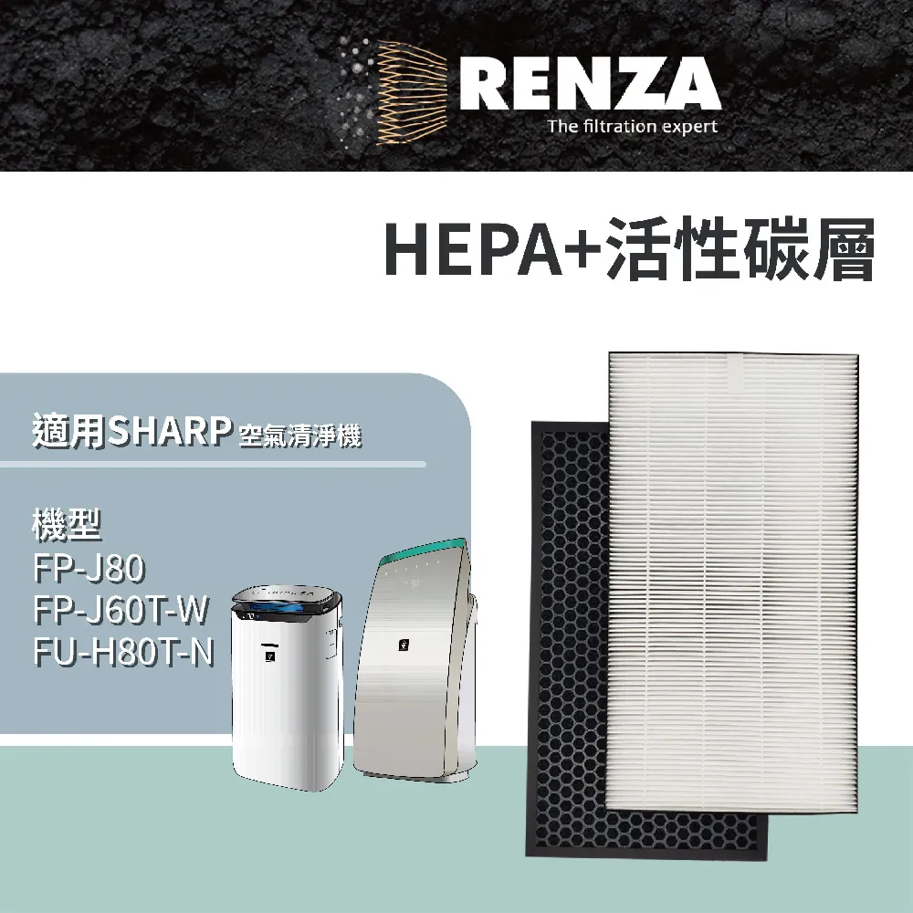 HEPA+活性碳脫臭濾網 適用 Panasonic 國際牌 F-PXM55W F-PXH55W F-VXH50 歷史價格詳細信息