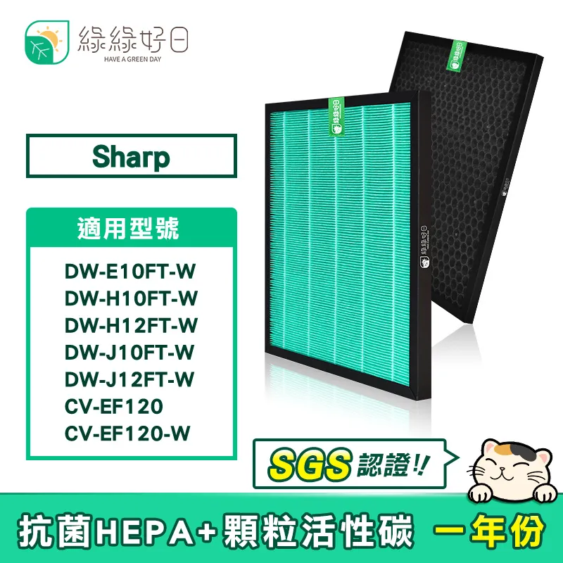 HEPA 濾心+蜂巢顆粒活性碳濾網 適用 PHILIPS 飛利浦  AC2889 /80  FY2422 / FY2420 歷史價格詳細信息