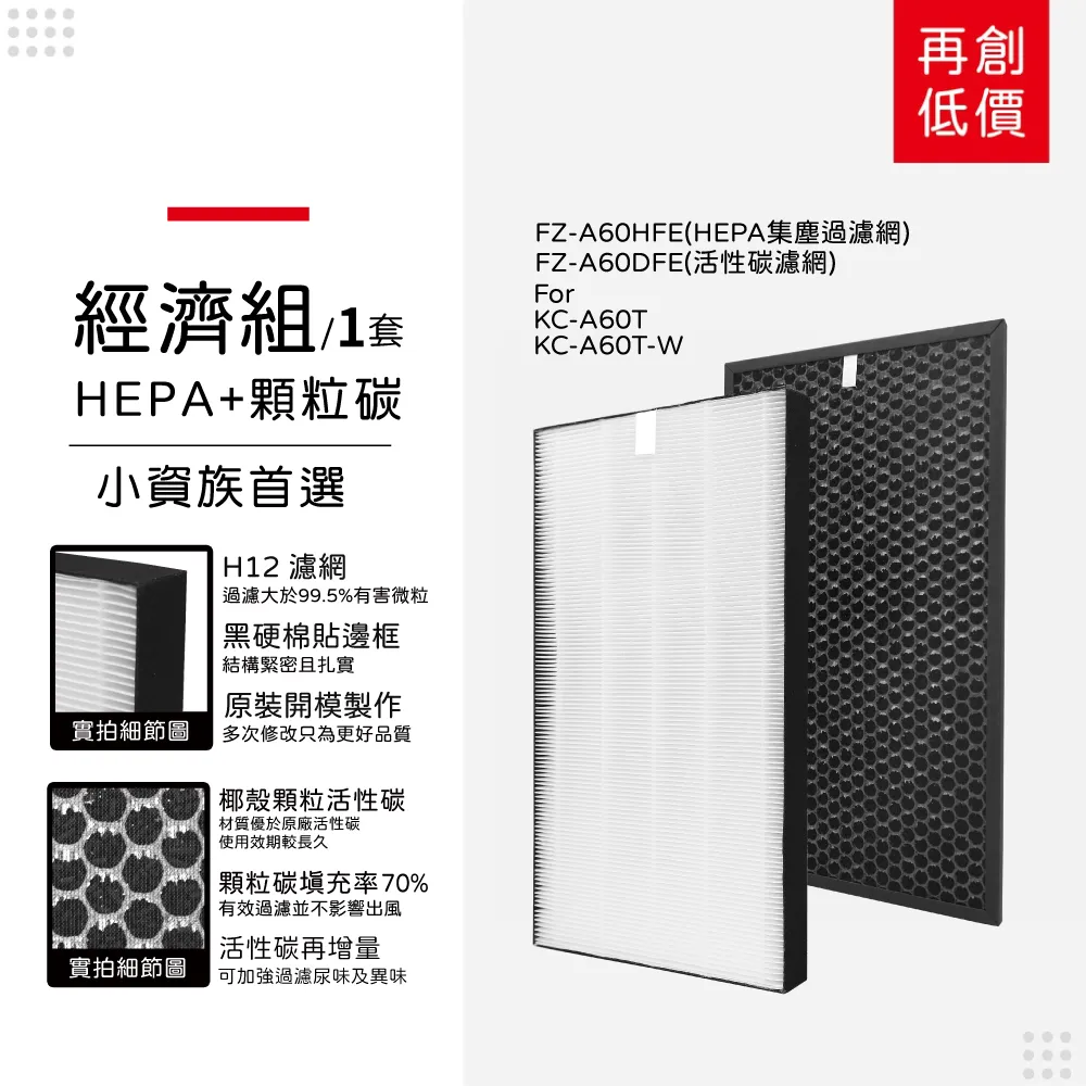 蟎著媽 濾網(適用 夏普 SHARP FU-D80T-W FU-JS80T-W FZ-D80DFE FZ-D80HFE 空氣清淨機) 歷史價格詳細信息