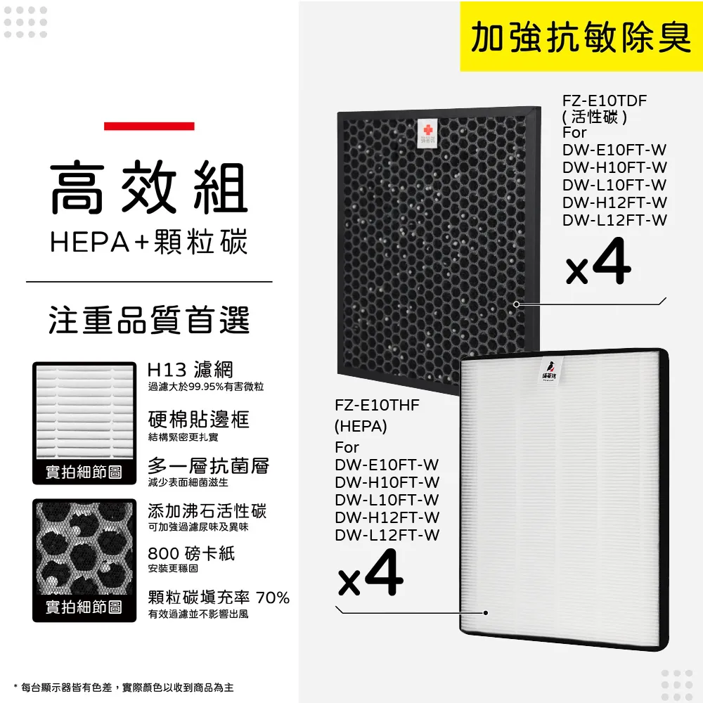 【蟎著媽】濾網4入優惠組(適用 3M FD-Y160L FD-Y180L FD-Y200L 空氣清淨機 Y200-F) 歷史價格詳細信息