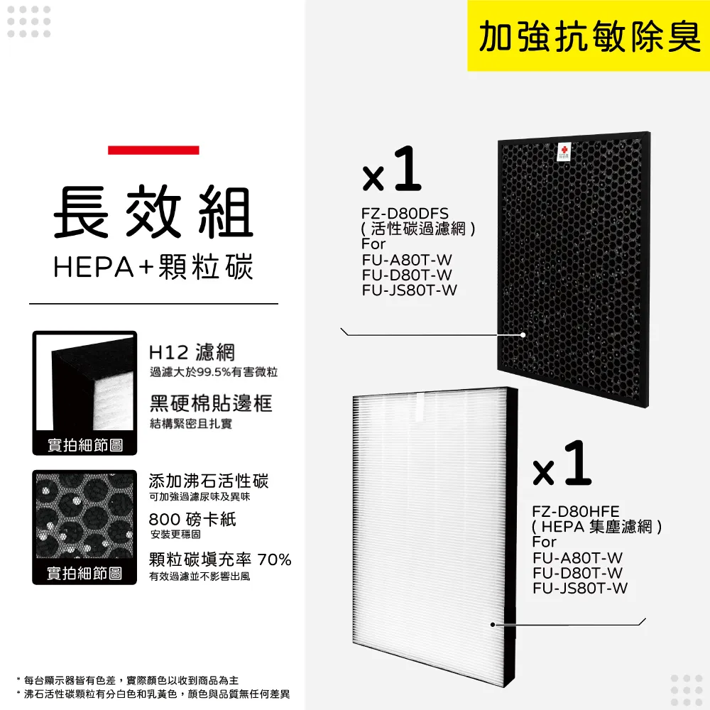 適用SHARP：FU-D80T-W 超值三片組【一次換到好】長效可水洗  超淨化空氣清淨機濾網 歷史價格詳細信息