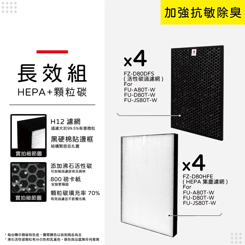 適用SHARP：FU-D80T-W 超值三片組【一次換到好】長效可水洗  超淨化空氣清淨機濾網 歷史價格詳細信息