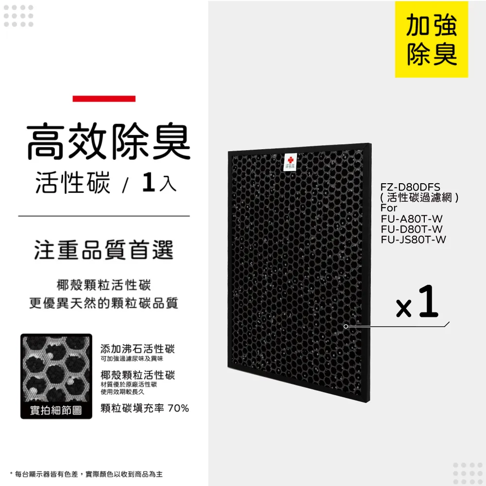 適用SHARP：FU-D80T-W 超值三片組【一次換到好】長效可水洗  超淨化空氣清淨機濾網 歷史價格詳細信息