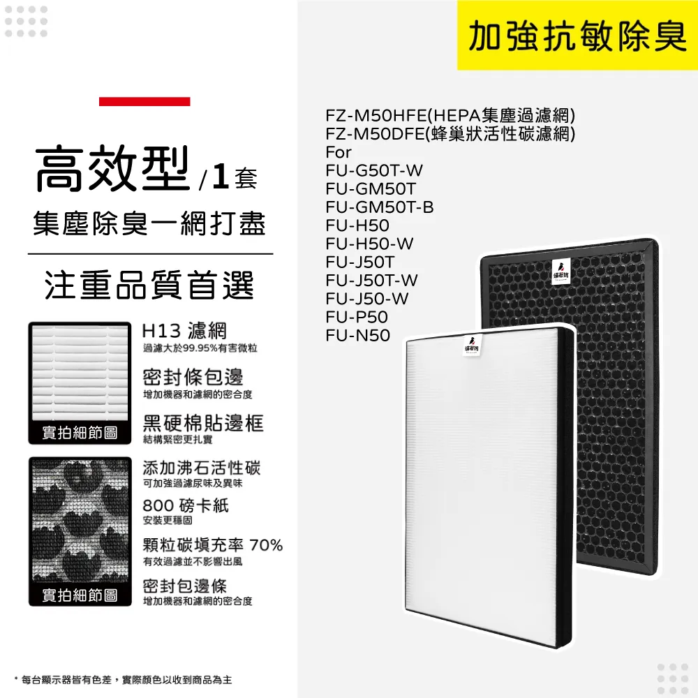 SHARP夏普FU-GM50T-B專用HEPA集塵過濾網 FZ-M50HFE 歷史價格詳細信息