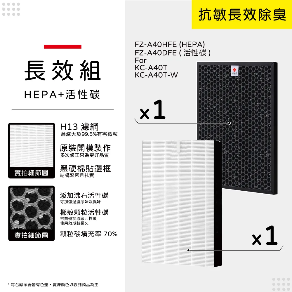 蟎著媽 濾網(適用 夏普 SHARP FU-D80T-W FU-JS80T-W FZ-D80DFE FZ-D80HFE 空氣清淨機) 歷史價格詳細信息