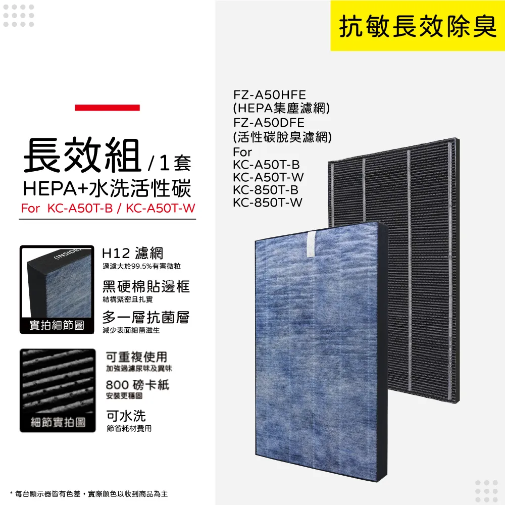 蟎著媽 濾網(適用 夏普 SHARP FU-D80T-W FU-JS80T-W FZ-D80DFE FZ-D80HFE 空氣清淨機) 歷史價格詳細信息