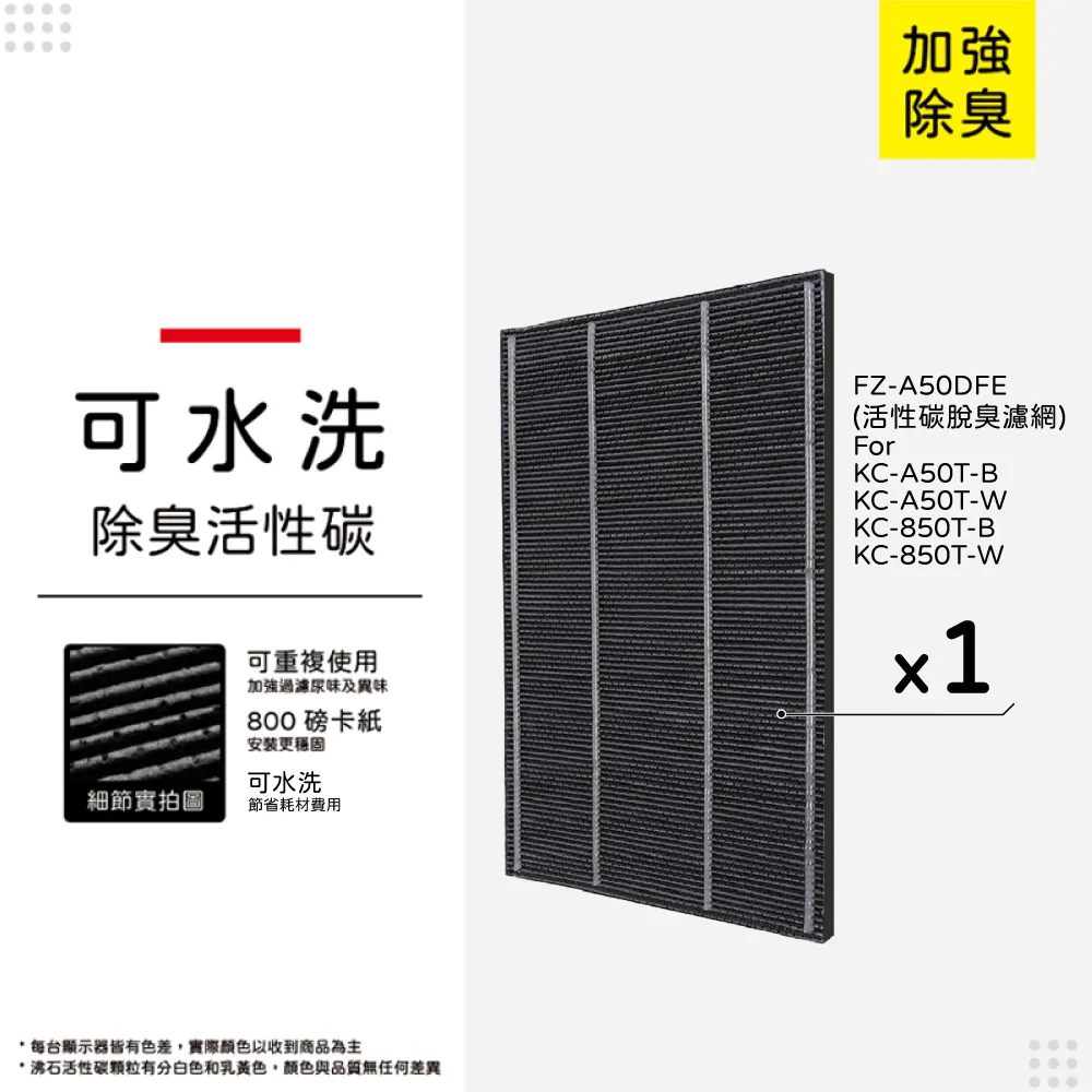 蟎著媽 濾網(適用 夏普 SHARP FU-D80T-W FU-JS80T-W FZ-D80DFE FZ-D80HFE 空氣清淨機) 歷史價格詳細信息
