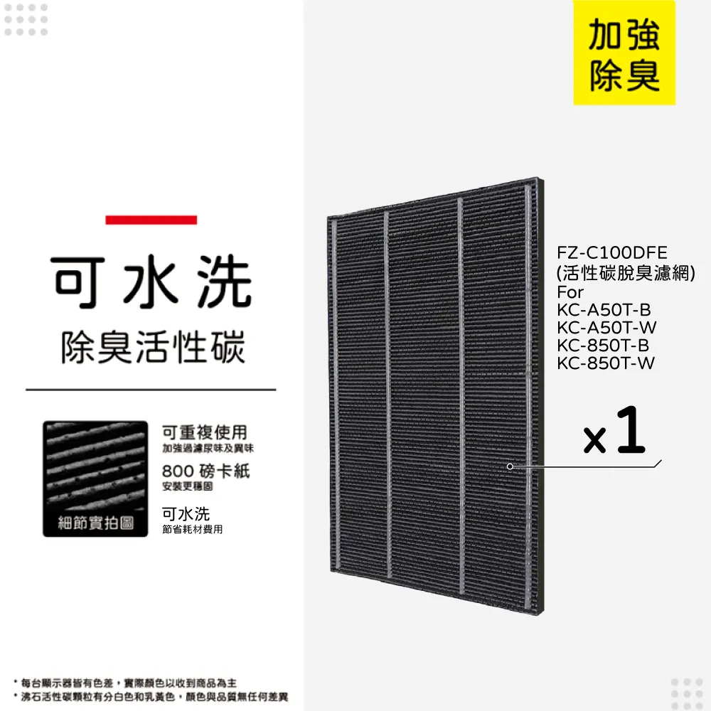 蟎著媽 濾網(適用 夏普 SHARP FU-D80T-W FU-JS80T-W FZ-D80DFE FZ-D80HFE 空氣清淨機) 歷史價格詳細信息