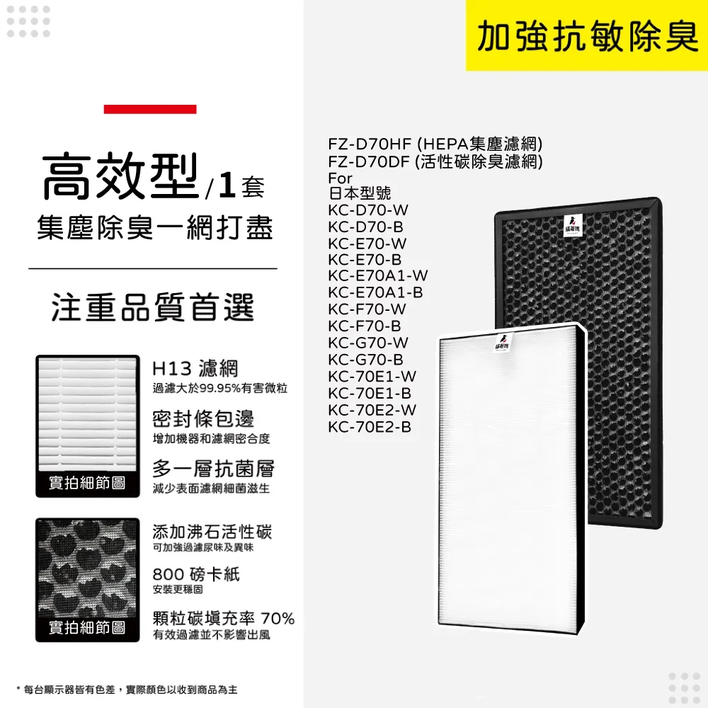 蟎著媽 濾網(適用 夏普 SHARP FU-D80T-W FU-JS80T-W FZ-D80DFE FZ-D80HFE 空氣清淨機) 歷史價格詳細信息