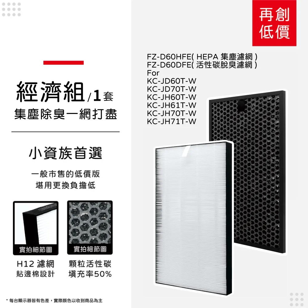蟎著媽 濾網(適用 夏普 SHARP FU-D80T-W FU-JS80T-W FZ-D80DFE FZ-D80HFE 空氣清淨機) 歷史價格詳細信息
