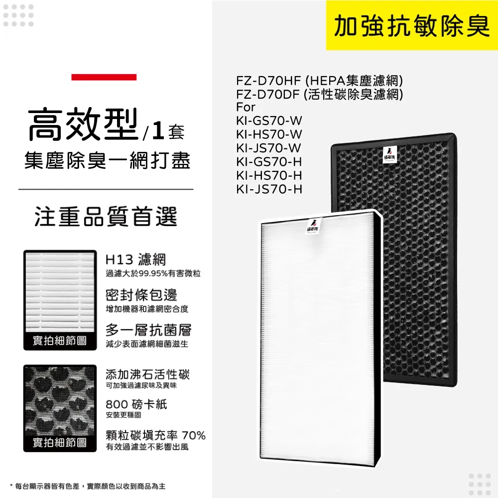 KI高尚風 歷史價格詳細信息