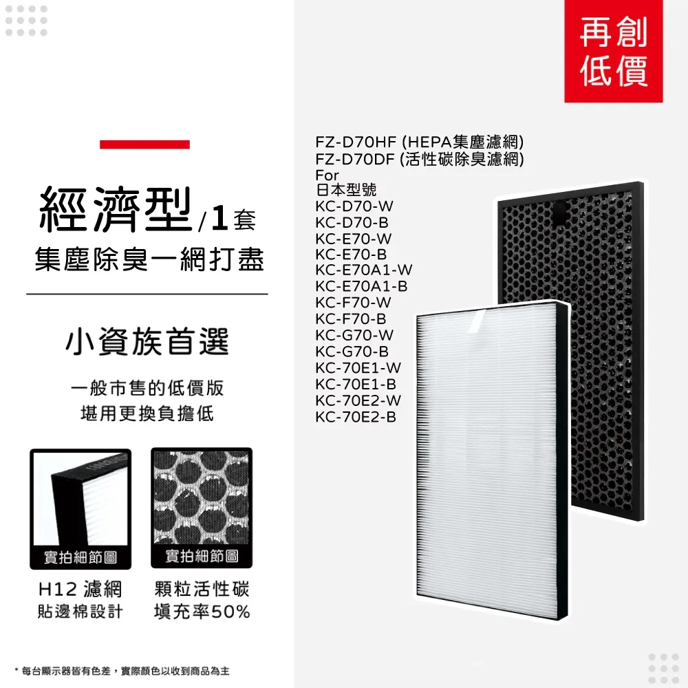 蟎著媽 濾網(適用 夏普 SHARP FU-D80T-W FU-JS80T-W FZ-D80DFE FZ-D80HFE 空氣清淨機) 歷史價格詳細信息