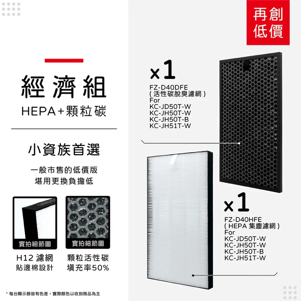 蟎著媽 濾網(適用 夏普 SHARP FU-D80T-W FU-JS80T-W FZ-D80DFE FZ-D80HFE 空氣清淨機) 歷史價格詳細信息