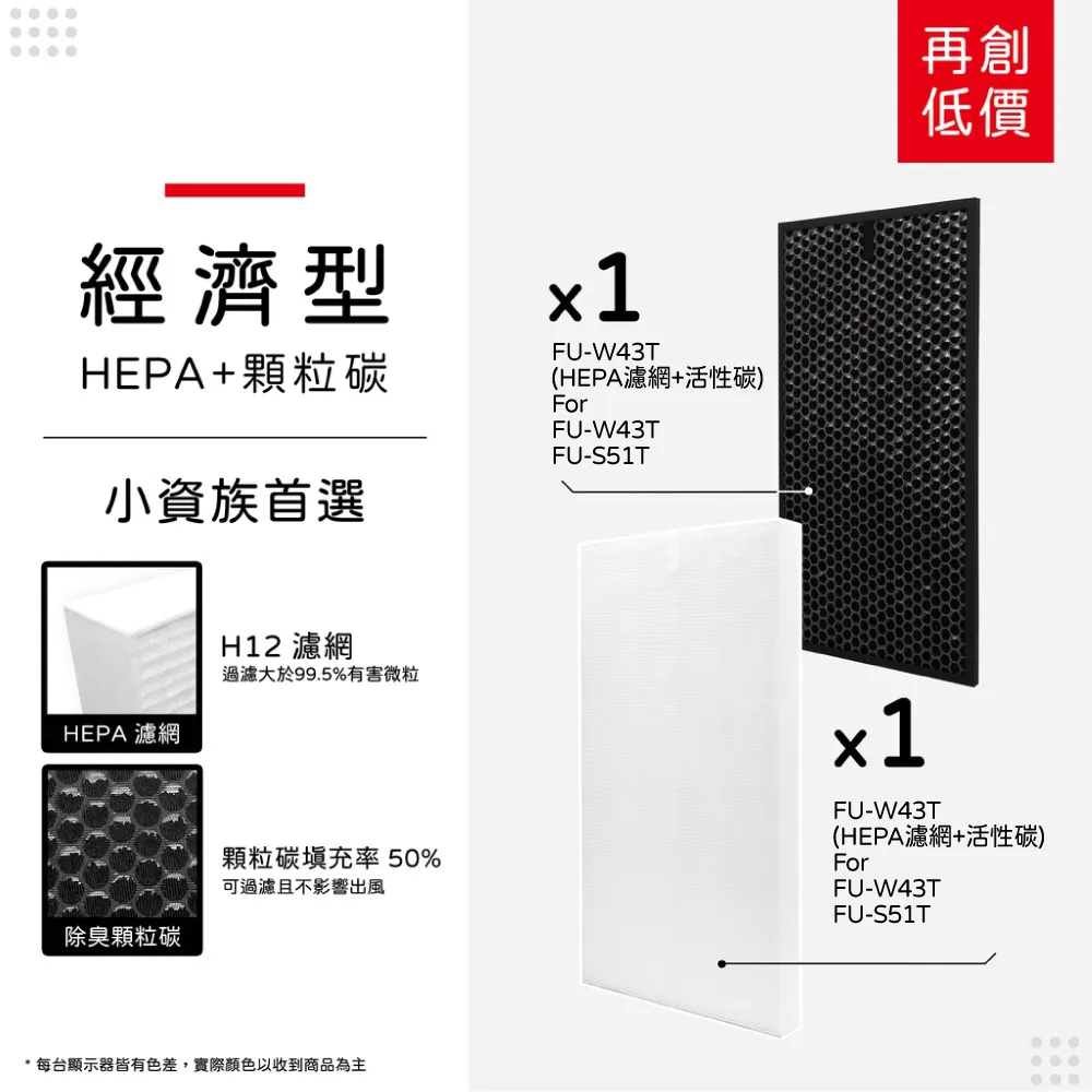 蟎著媽 濾網(適用 夏普 SHARP FU-D80T-W FU-JS80T-W FZ-D80DFE FZ-D80HFE 空氣清淨機) 歷史價格詳細信息