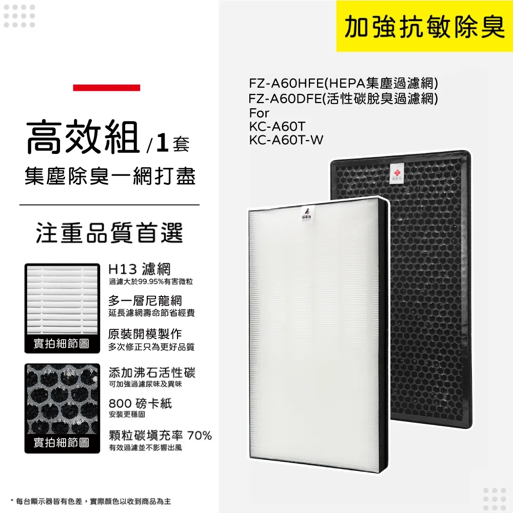 蟎著媽 濾網(適用 夏普 SHARP FU-D80T-W FU-JS80T-W FZ-D80DFE FZ-D80HFE 空氣清淨機) 歷史價格詳細信息