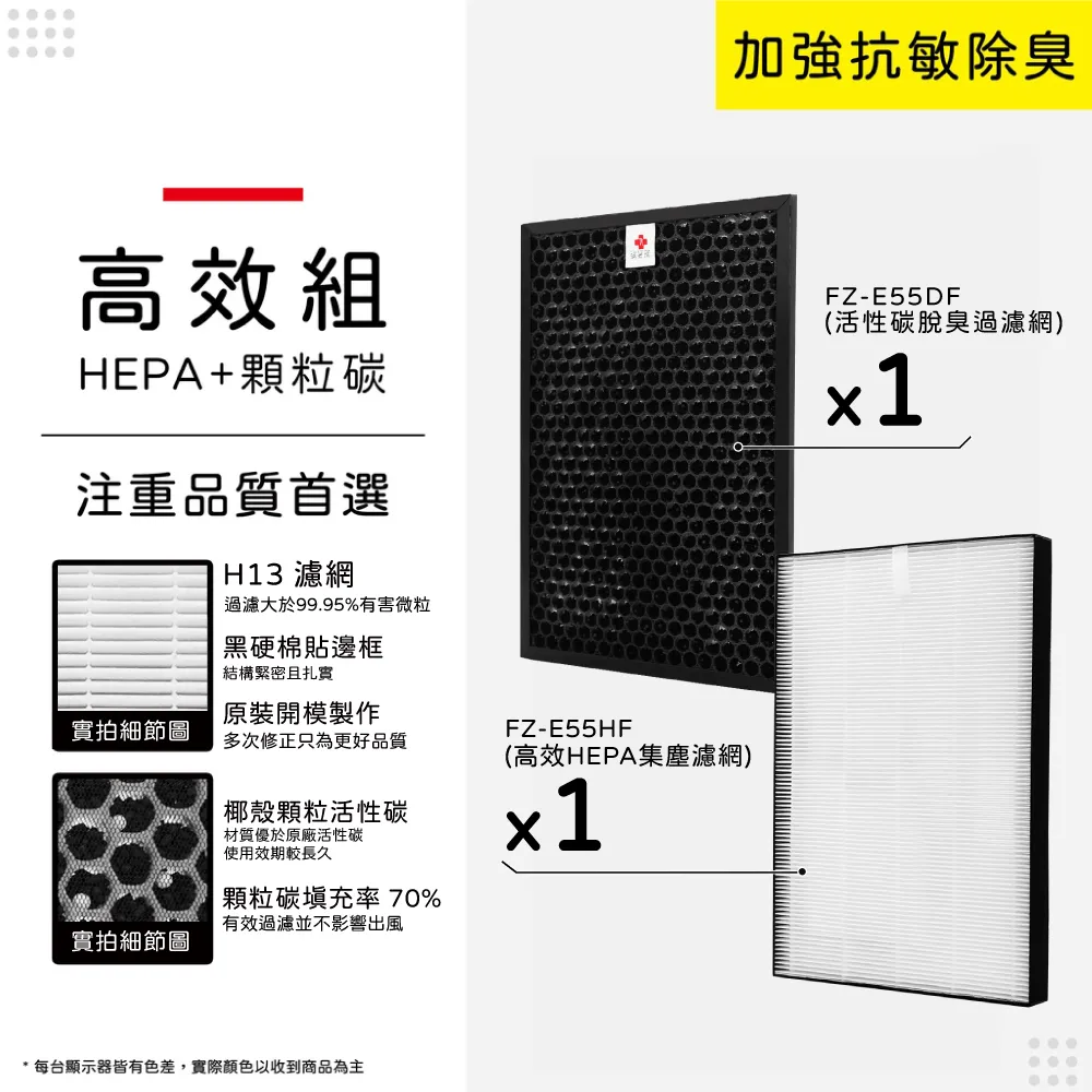 蟎著媽 濾網(適用 夏普 寶寶機 baby SHARP FU-NC01-W FU-NC01 空氣清淨機 FZ-N15SFE) 歷史價格詳細信息