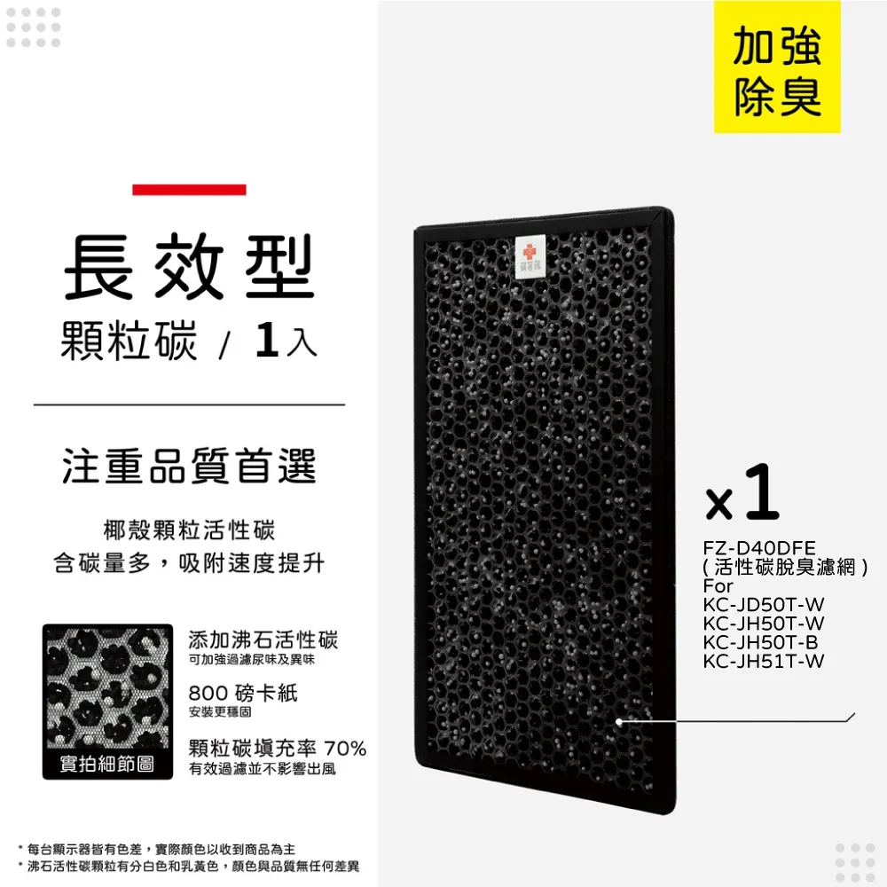 適用：SHARP：KC-JD50T-W (取代活性碳&HEPA) 2入組 一次換到好【Original Life 沅瑢】 歷史價格詳細信息