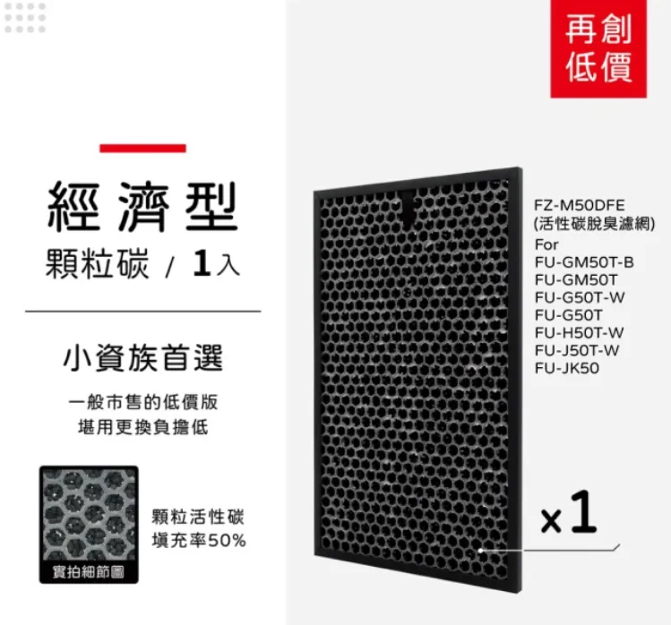 蟎著媽 除臭顆粒碳濾網(適用 夏普 SHARP FU-A80T-W FU-JS80T-W FZ-A80SFE) 歷史價格詳細信息