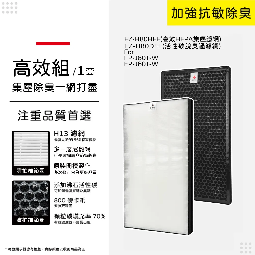 蟎著媽 高效複合式濾網(適用 聲寶 Sampo AL-BA09CH AL-11BA 空氣清淨機) 歷史價格詳細信息