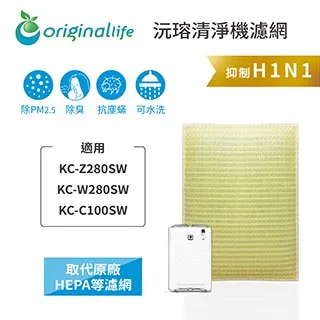 超淨化清淨機濾網 SHARP：KC-650Y3、KC-65E5、KC-65E6、KC-65E7、KC-65Y2、KC-W65、KC-Y65、KC-Z65 歷史價格詳細信息