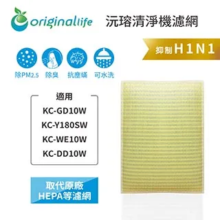 超淨化清淨機濾網 SHARP：KC-650Y3、KC-65E5、KC-65E6、KC-65E7、KC-65Y2、KC-W65、KC-Y65、KC-Z65 歷史價格詳細信息