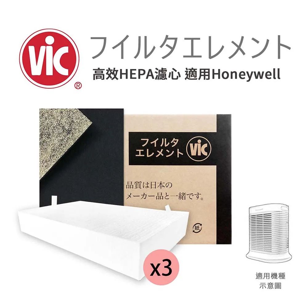 【vic HEPA濾心】 適用17000/17005/18000/18005機型 歷史價格詳細信息
