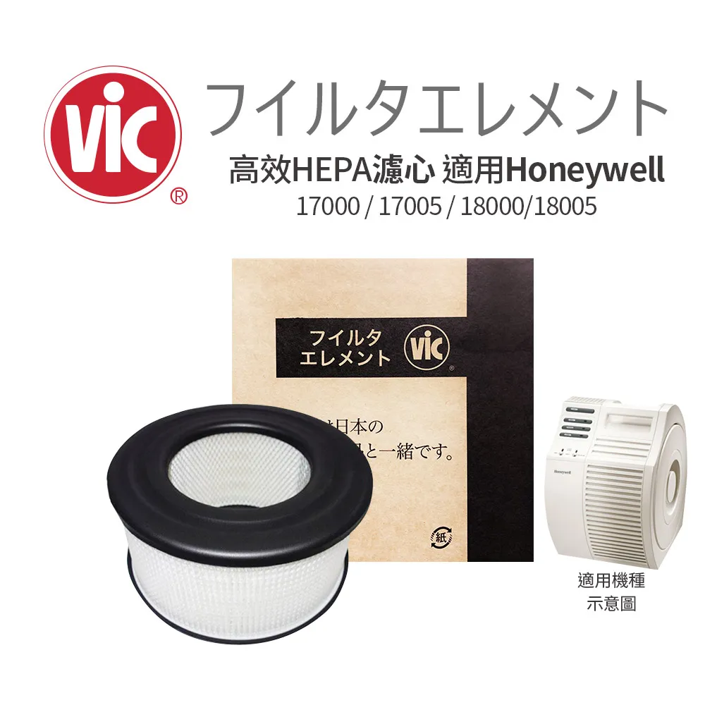 適用17000/17005/18000/18005等各式honeywell空氣清靜機（10入）怡悅活性炭濾網 歷史價格詳細信息