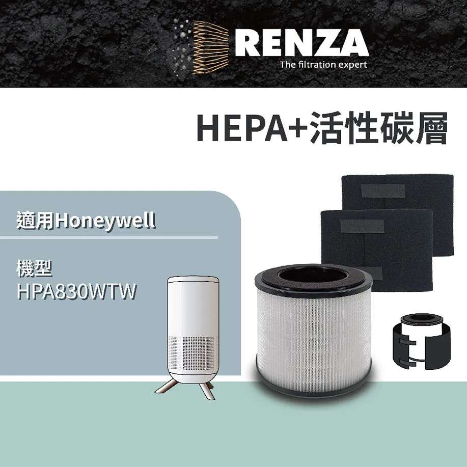 RENZA 二合一濾網 適用3M 倍淨 空氣清淨機 FA-E180(可替代 U300-ORF U300-F濾網) 歷史價格詳細信息