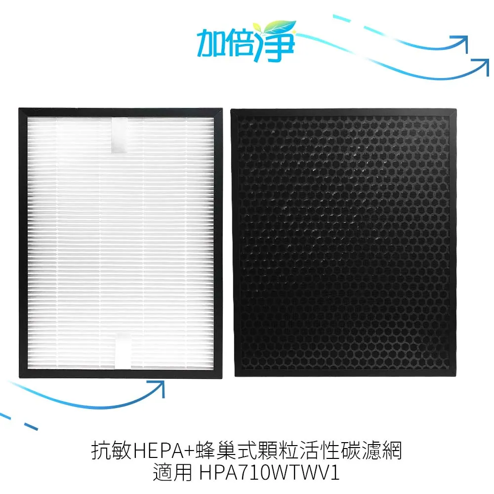 加倍淨 適用Honeywell 智慧淨化抗敏空氣清淨機HPA-720WTW HEPA濾心(同HRF-Q720) 歷史價格詳細信息