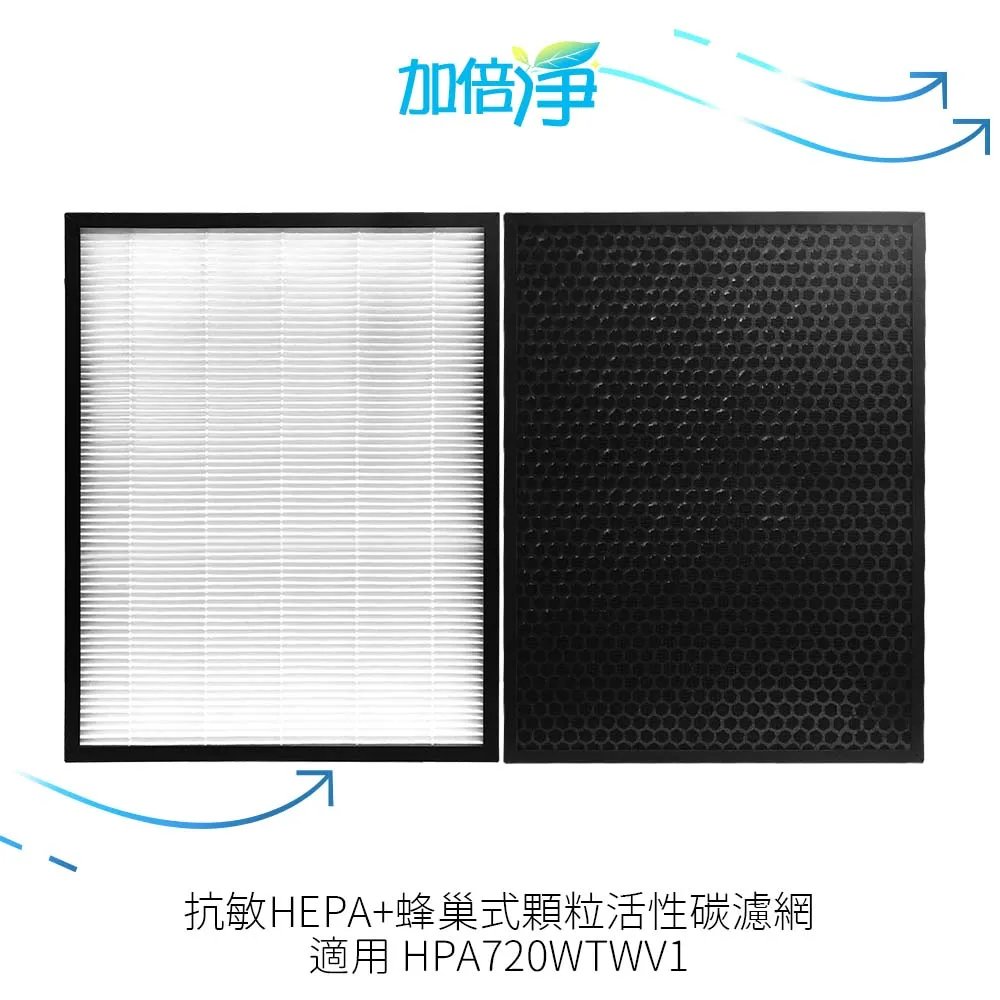 加倍淨 適用Honeywell 智慧淨化抗敏空氣清淨機HPA-720WTW HEPA濾心(同HRF-Q720) 歷史價格詳細信息