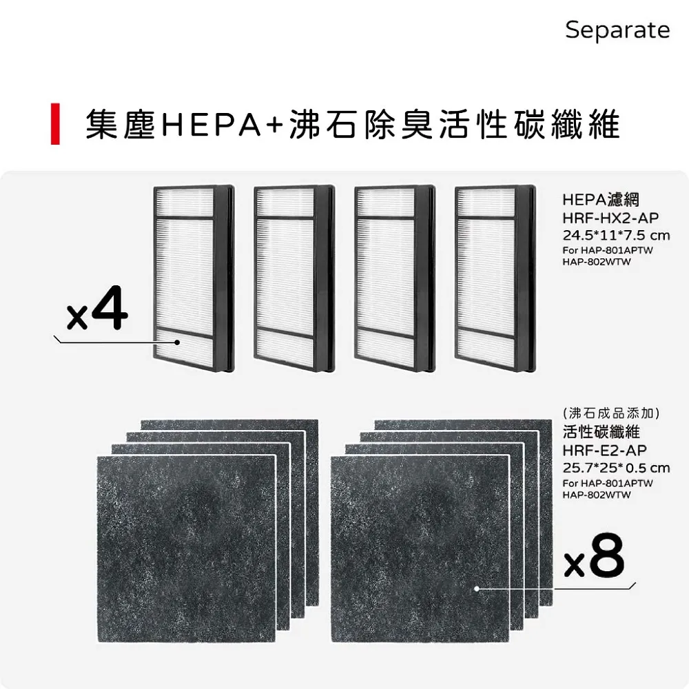 蟎著媽副廠濾網適用 3M T20AB FA-T20AB T20AB-ORF 極淨型 除臭加強型 空氣清淨機 歷史價格詳細信息