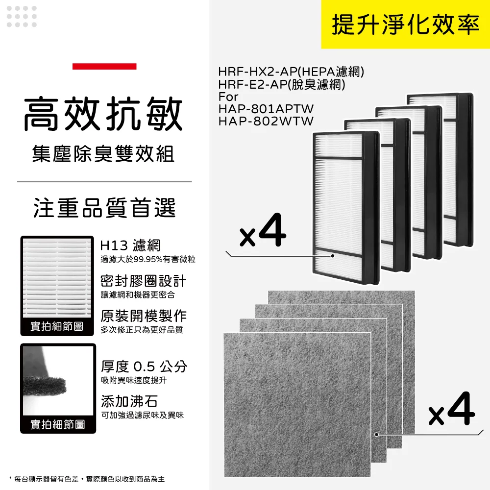適用:Honeywell HAP-801APTW/802WTW【Original Life】沅瑢長效可水洗 空氣清淨機 歷史價格詳細信息