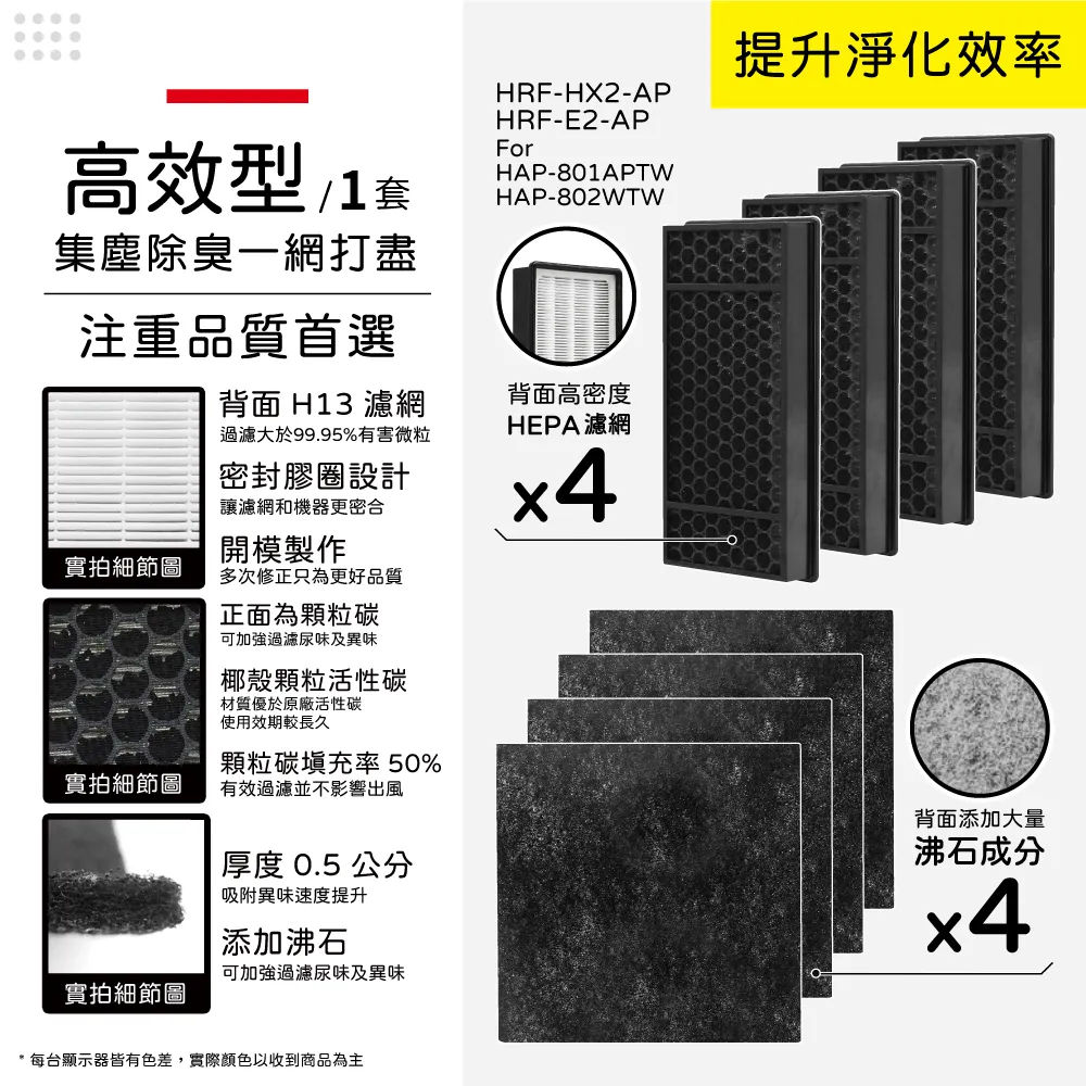 蟎著媽 複合式濾網(適用 尚朋堂 SA-2203C SA-2255F SA-2258DC 空氣清淨機) 歷史價格詳細信息