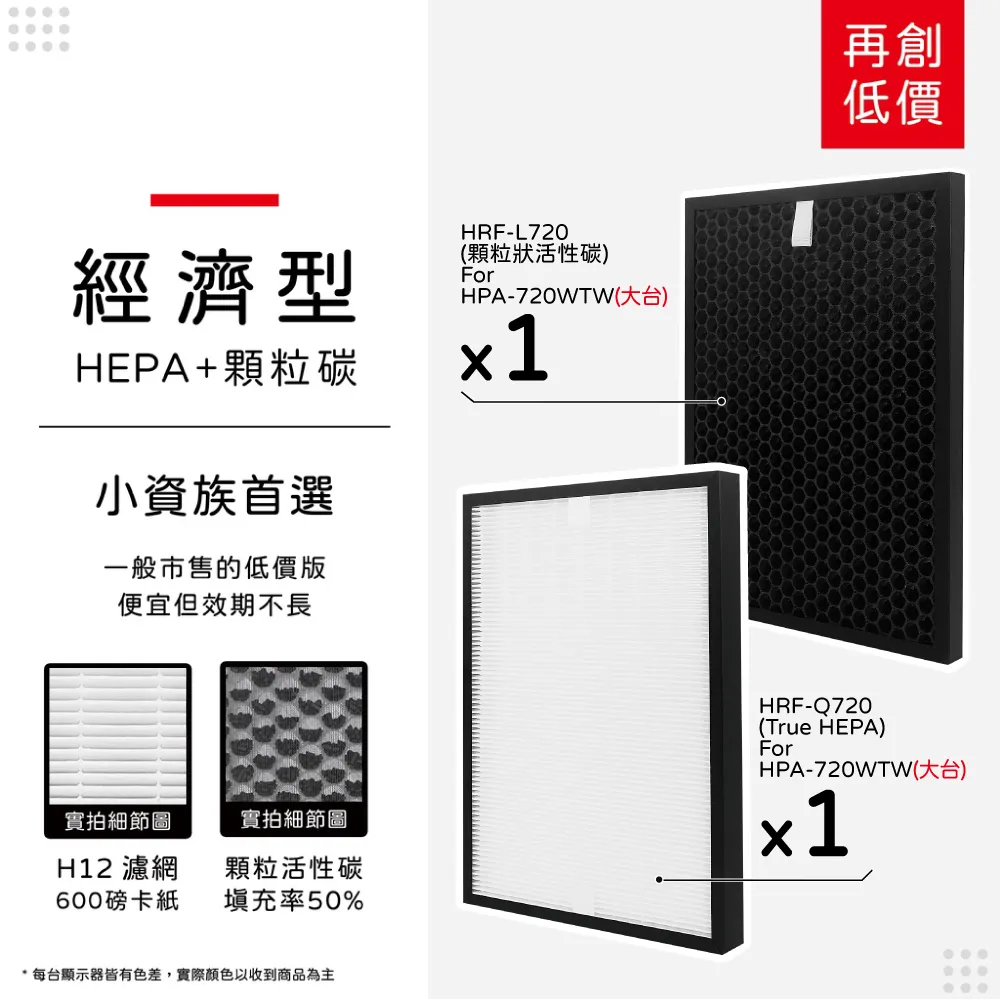 蟎著媽 濾網(適用 Honeywell HAP-801APTW HAP-802WTW 空氣清淨機) 歷史價格詳細信息