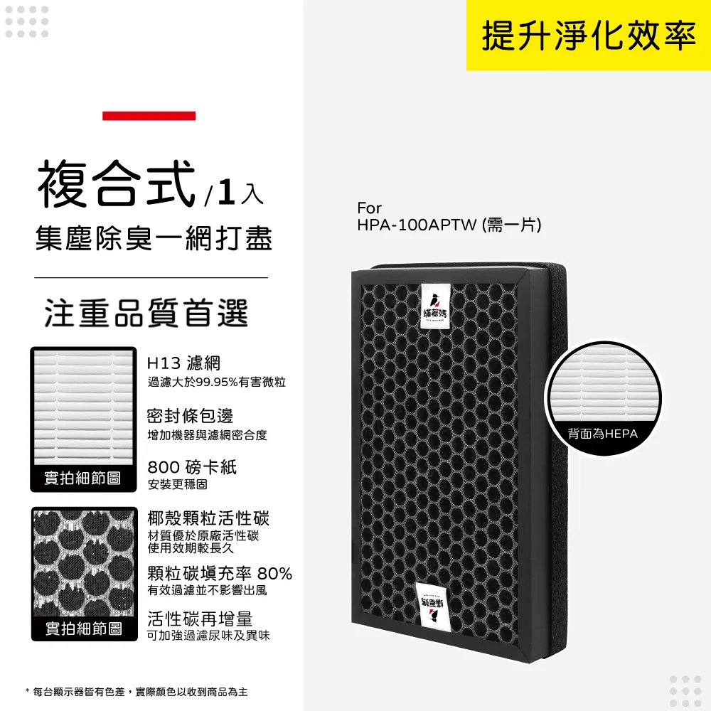 蟎著媽 複合式濾網(適用 尚朋堂 SA-2203C SA-2255F SA-2258DC 空氣清淨機) 歷史價格詳細信息