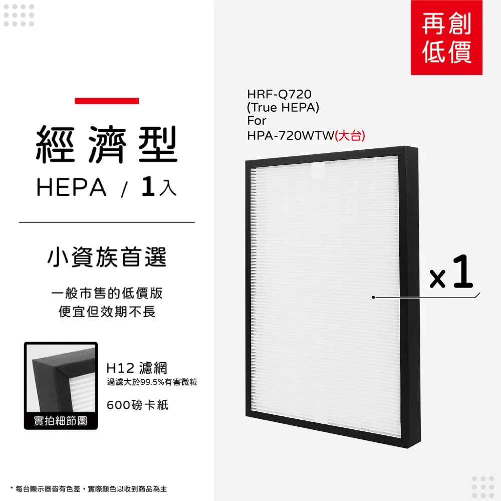 蟎著媽 HEPA濾網(適用於3M CHIMSPD-01UCRC/01/02UCF-CA/02UCLC) 歷史價格詳細信息