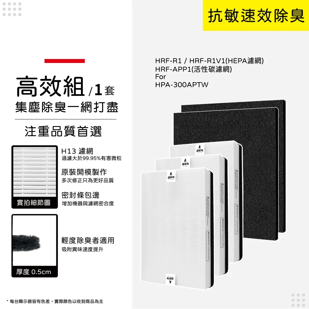 蟎著媽 HEPA濾網(適用於3M CHIMSPD-01UCRC/01/02UCF-CA/02UCLC) 歷史價格詳細信息