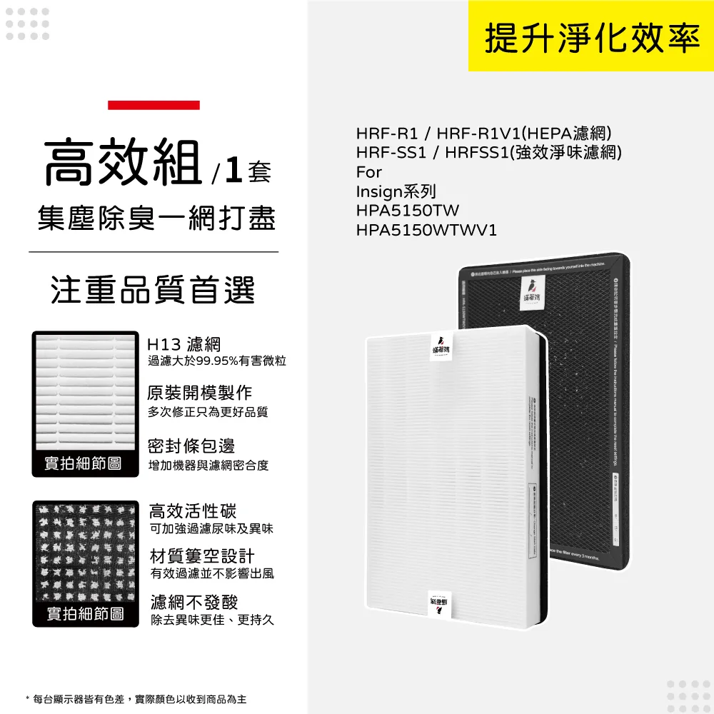 蟎著媽 HEPA濾網(適用於3M CHIMSPD-01UCRC/01/02UCF-CA/02UCLC) 歷史價格詳細信息