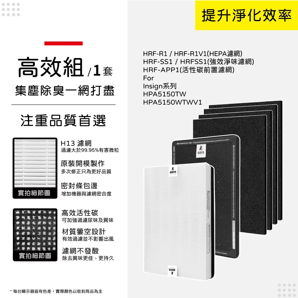 蟎著媽 濾網(適用 Honeywell HAP-801APTW HAP-802WTW 空氣清淨機) 歷史價格詳細信息