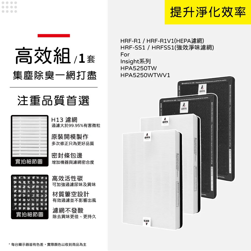 蟎著媽 HEPA濾網(適用於3M CHIMSPD-01UCRC/01/02UCF-CA/02UCLC) 歷史價格詳細信息