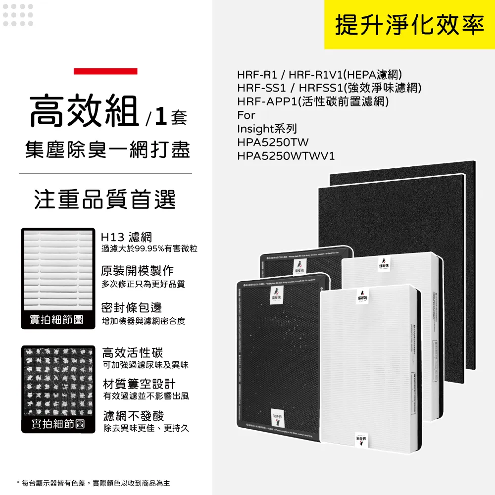 蟎著媽 濾網(適用 Honeywell HAP-801APTW HAP-802WTW 空氣清淨機) 歷史價格詳細信息