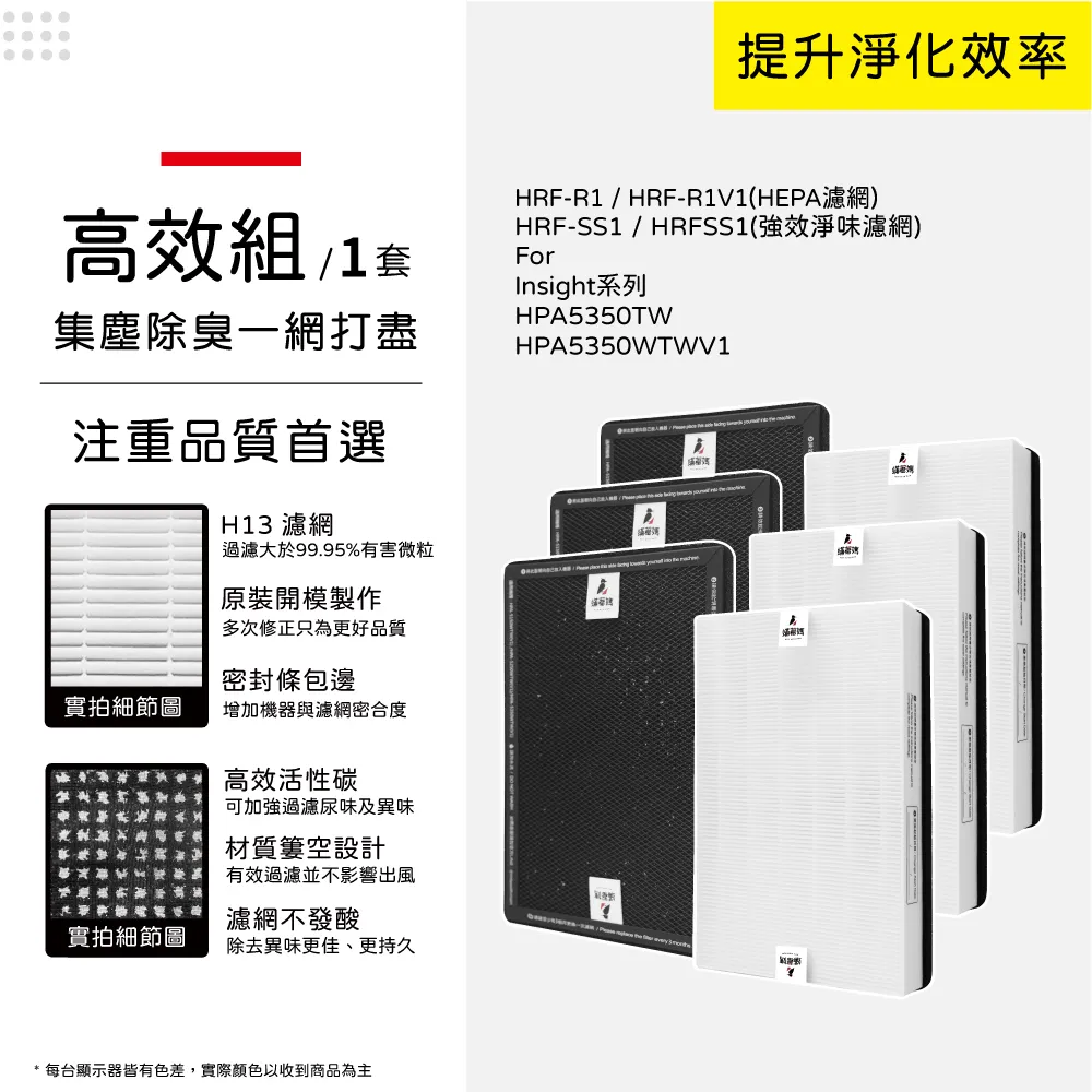 蟎著媽 HEPA濾網(適用於3M CHIMSPD-01UCRC/01/02UCF-CA/02UCLC) 歷史價格詳細信息