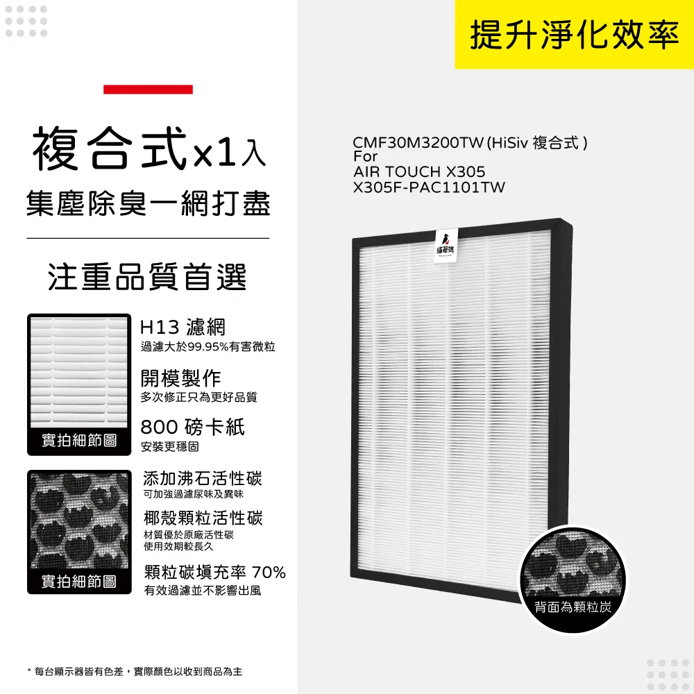 蟎著媽 複合式濾網(適用 尚朋堂 SA-2203C SA-2255F SA-2258DC 空氣清淨機) 歷史價格詳細信息