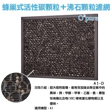 Opure 臻淨 15坪醫療級空氣清淨機A1第二層醫療級HEPA濾適用 Honeywell 16500 歷史價格詳細信息